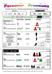 GRAMMAR 001 Personal Pronouns: I, you, he, she, it, we, they.
