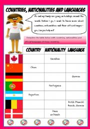 Countries, nationalities and languages (with key)