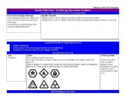 English worksheet: Identifying Hazardous Products