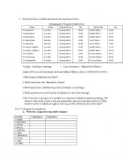 English Worksheet: time tables and comparison