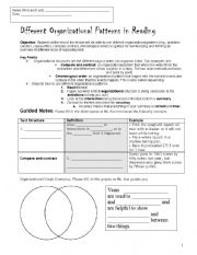 English Worksheet: Organizational patterns