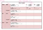 English worksheet: Verb tenses summary