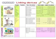 English Worksheet: Linking devices (part 1) - contrast, reason, result
