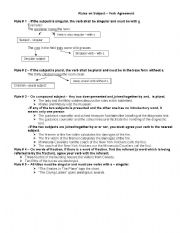 English Worksheet: basic rules on S_V agreement