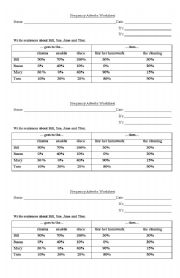 English worksheet: Frequency Adverbs