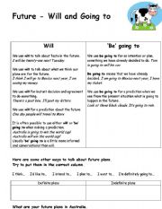 English Worksheet: Will and Going to