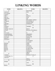 English Worksheet: LINKING WORDS OR TRANSITIONAL DEVICE