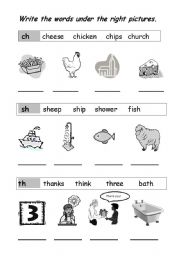 Phonetics: CH, SH, TH - ESL worksheet by IbuLulu