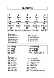 English Worksheet: Learning the numbers