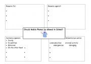 English Worksheet: Mobile Phone group discussion