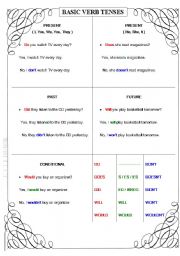 English Worksheet: Basic Verb Tenses