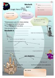 Macbeth worksheets