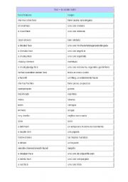 English worksheet: Physical descriptions