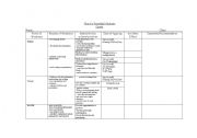 English worksheet: plan for remedial students