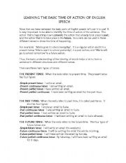 English worksheet: Verb Tenses of Speech