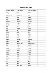 English Worksheet: Irregular Verb Chart
