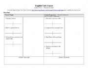 English worksheet: verb tense chart