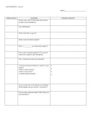 English Worksheet: Survey, Conversation, and Reporting - Survey 1