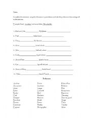 English worksheet: present continous and professions