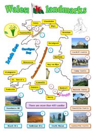 Wales: landmarks