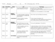 English Worksheet: daily activities