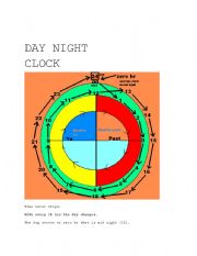 Day Night Clock