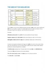 English Worksheet: The differents ways to use DID