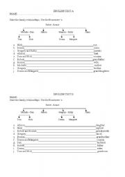 English worksheet: test possessive s and family 2 groups