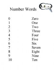 English worksheet: Number Words Matching