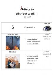 English worksheet: 5S Editing Model Poster