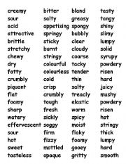 English Worksheet: Food Testing Vocabulary