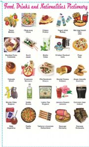 English Worksheet: Food, drinks and nationalities Pictionary