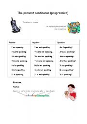 English worksheet: The present continuous