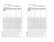 English worksheet: count and non count nouns (Food and drinks)