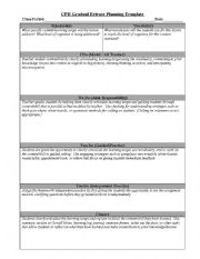 English Worksheet: gradual release template