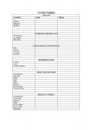 English Worksheet: conectores ejercicios