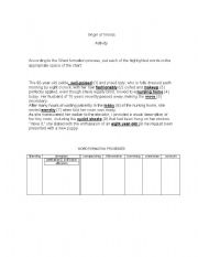 English worksheet: Word Formation Processes