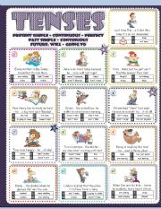 English Worksheet: TENSES - Present Simple/Continuous/Perfect, Past Simple/Continuous, will/going to-Future