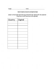 English worksheet: South American Capitals Quiz