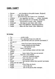 English Worksheet: can/ cant (rules)