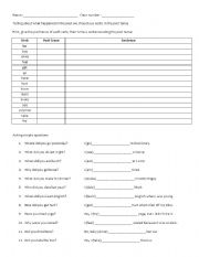 English Worksheet: Simple Past Tense Verb worksheet