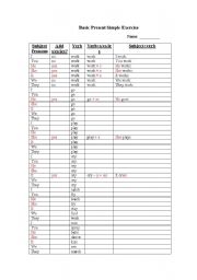 English worksheet: Present Simple Basic Exercise