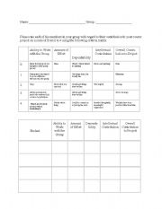 English Worksheet: Group Evaluation