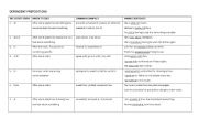 English worksheet: The Secret Seven - Dependent Prepositions (Handout)