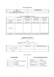 English worksheet: Present Simple Tense - student version