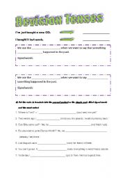 English Worksheet: Revision Present Perfect and Simple Past
