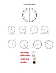 telling the time