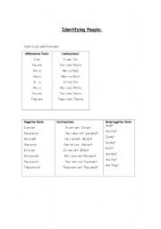 English Worksheet: INDENTIFYING PEOPLE