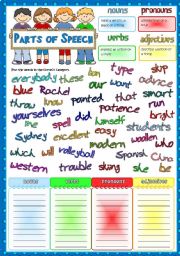Parts of speech 1 - nouns, pronouns, verbs, adjectives *Greyscale and KEY included*