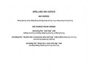 English Worksheet: Spelling ING Words